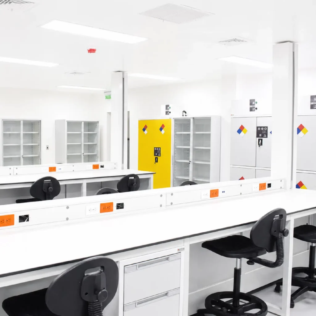 Procaps Laboratory